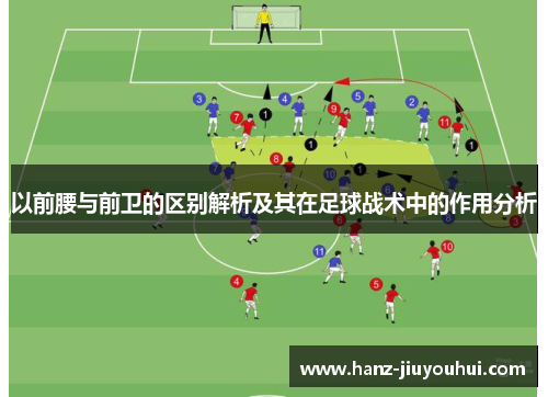 以前腰与前卫的区别解析及其在足球战术中的作用分析