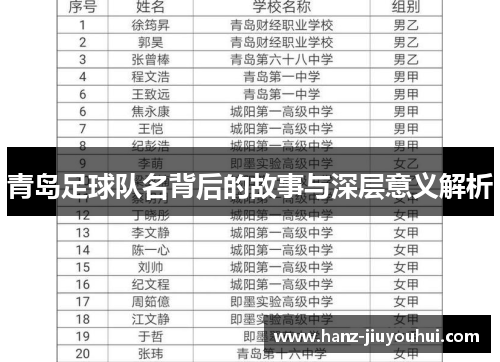 青岛足球队名背后的故事与深层意义解析