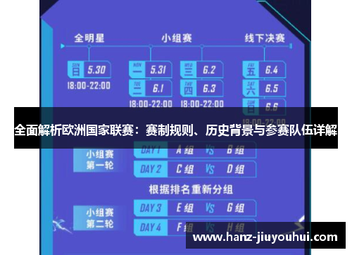 全面解析欧洲国家联赛：赛制规则、历史背景与参赛队伍详解