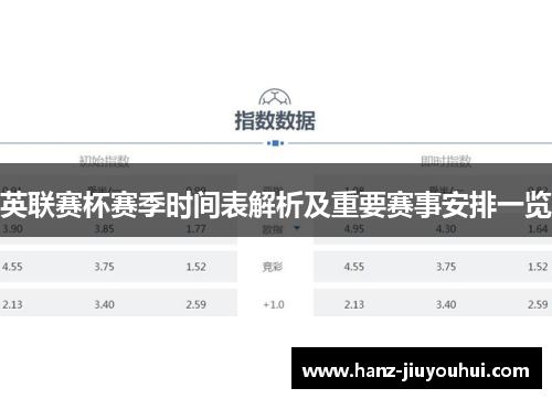 英联赛杯赛季时间表解析及重要赛事安排一览
