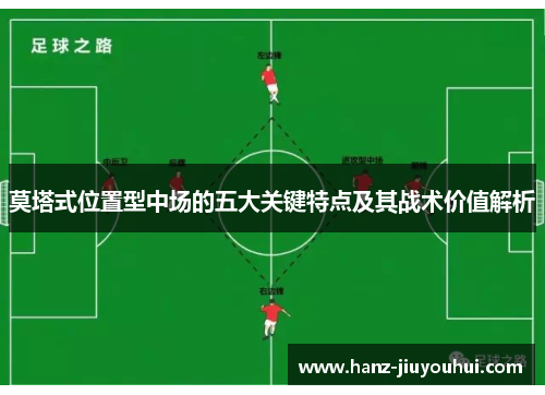 莫塔式位置型中场的五大关键特点及其战术价值解析