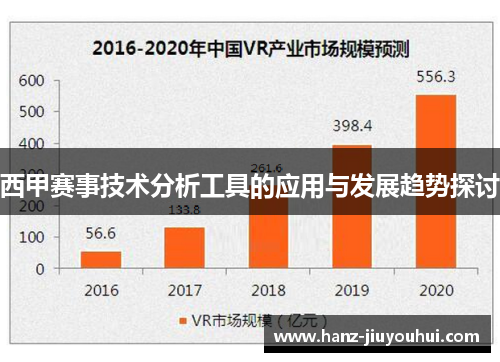 西甲赛事技术分析工具的应用与发展趋势探讨