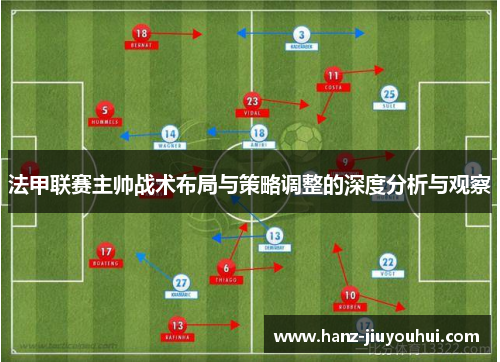 法甲联赛主帅战术布局与策略调整的深度分析与观察