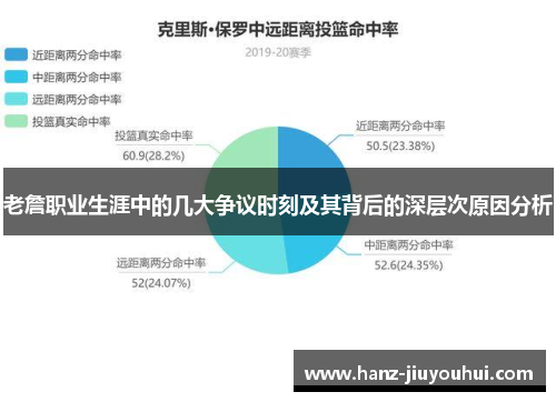 老詹职业生涯中的几大争议时刻及其背后的深层次原因分析